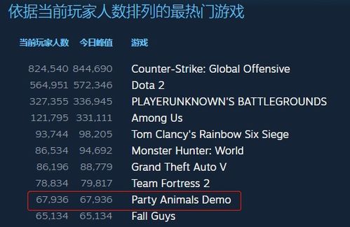國產(chǎn)游戲與多媒體數(shù)字技術(shù) 不吹不黑，香在哪？